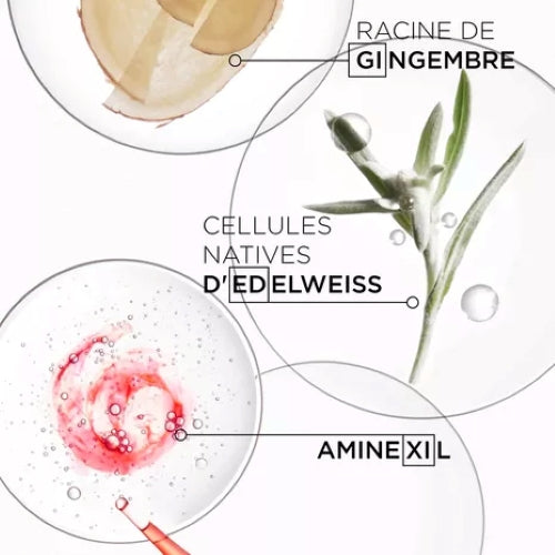 Kérastase Genesis Masque Reconstituant 200ML